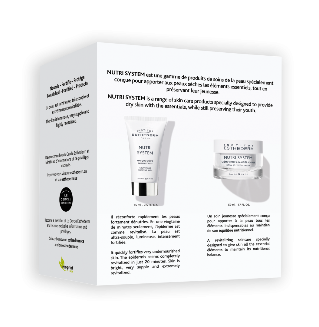 Routine Nourrissante