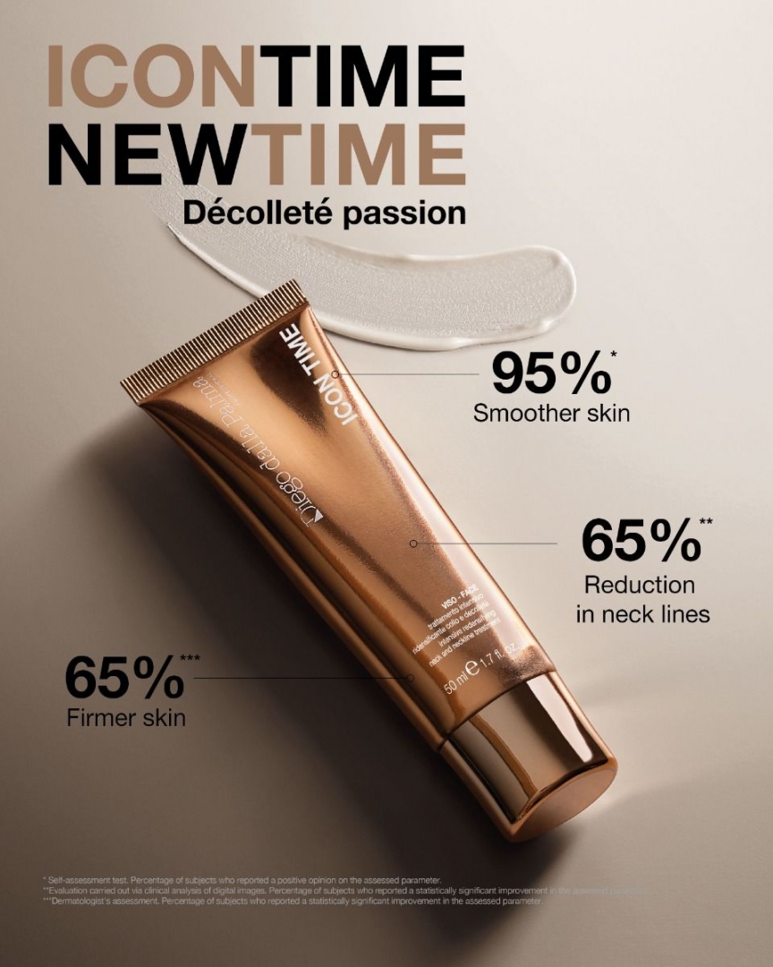 Icon Time - Soin Redensifiant Intensif Cou et Décolleté 50 ml