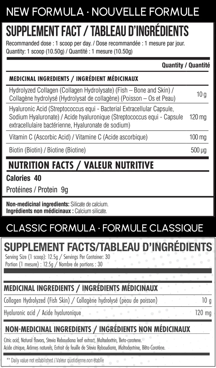 Infos nutritionnelles Collagène Marin Nova Pharma